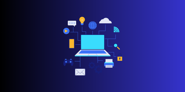 iot-solucao